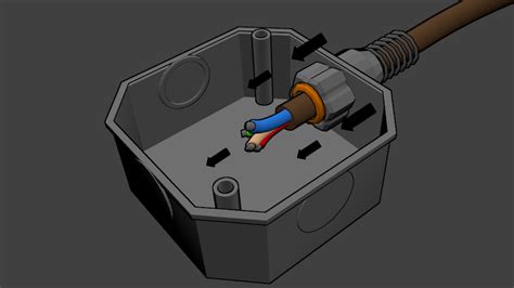 how to remove knock out plug from plastic electric box|electrical box knockouts without welding.